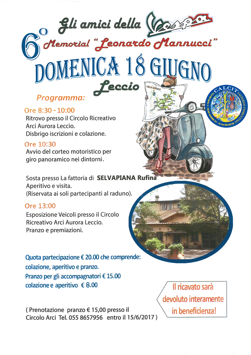 6° MEMORIAL "Leonardo Mannucci"